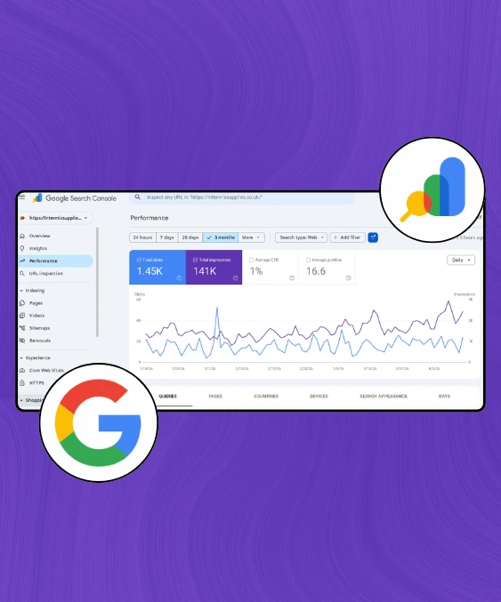 Intermix Analytics